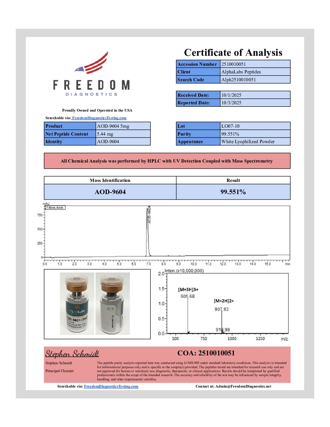 AOD-9604 (5mg) - Image 4